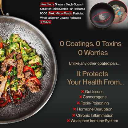 Pure Titanium Signature Pan Complete Set (8 Piece)