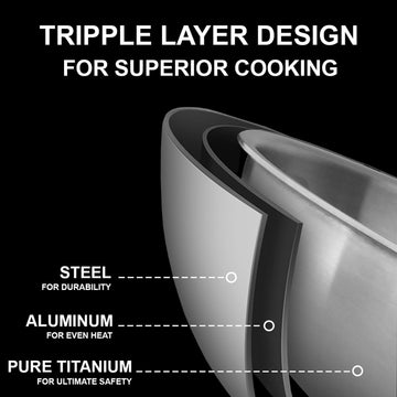 Taima Titanium Nutri Pan Pro 2.0