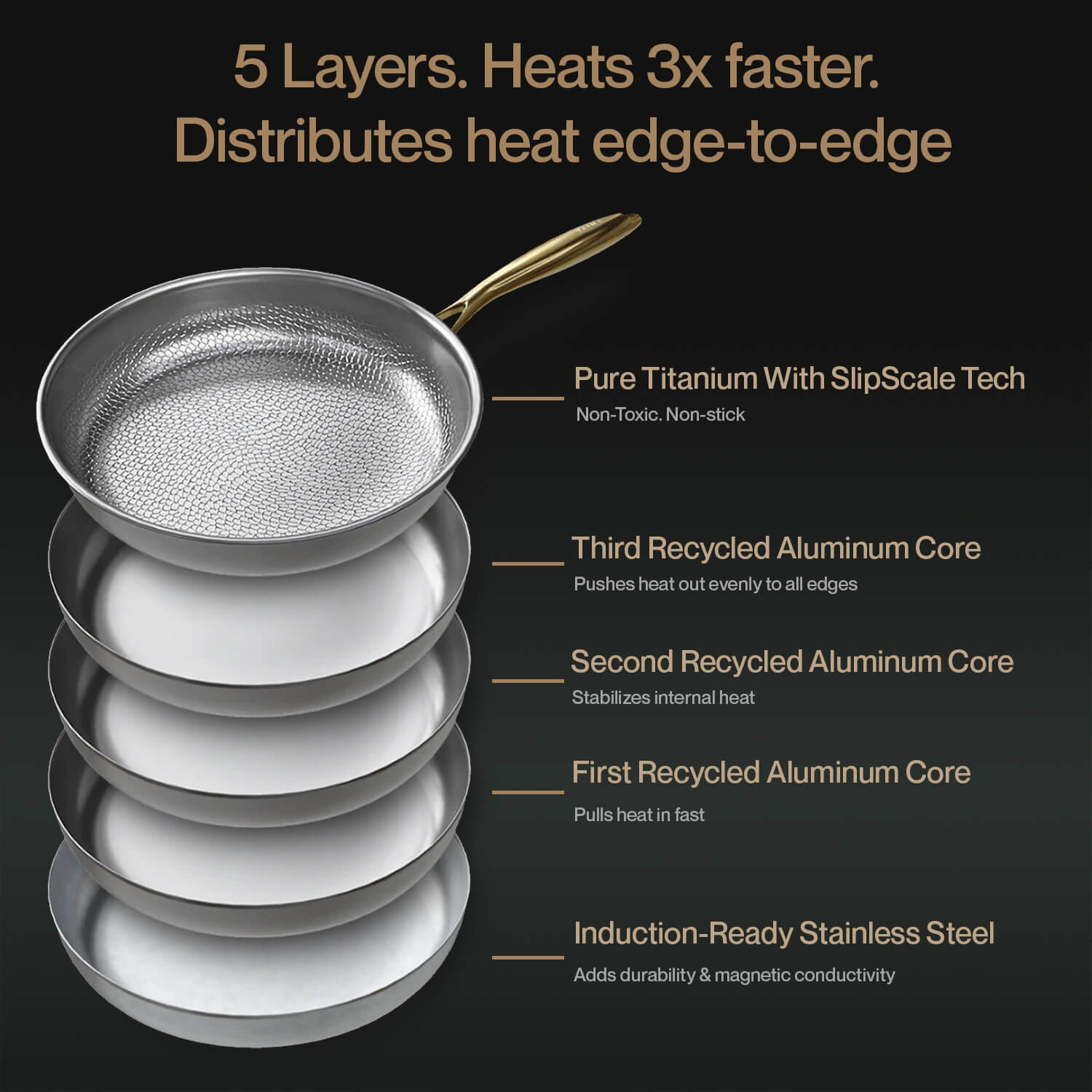 Taima® Titanium Nutri Pan Pro 2.0
