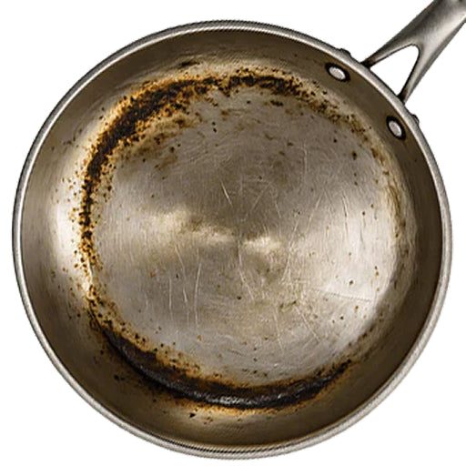 Cookware being rated